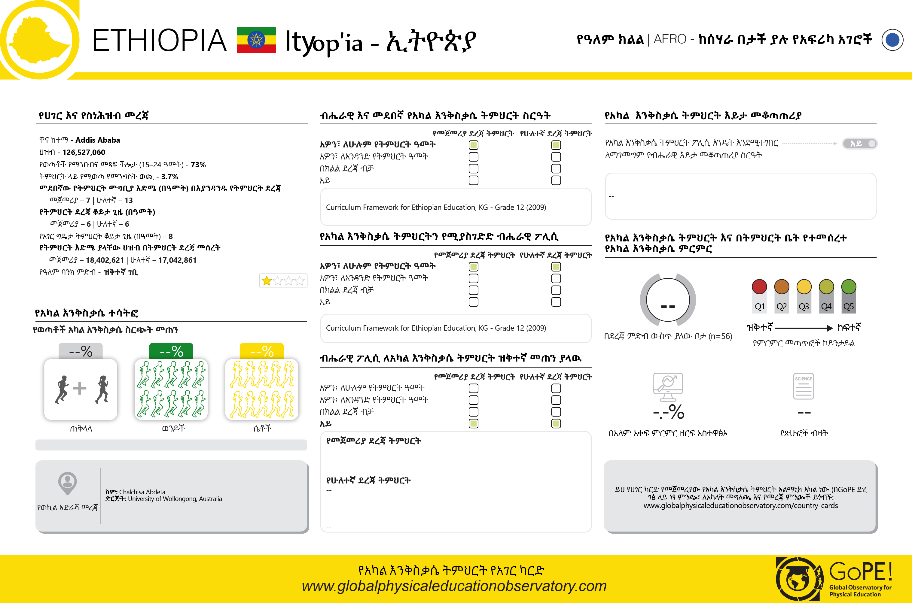 Ethiopia translated card (Amharic)