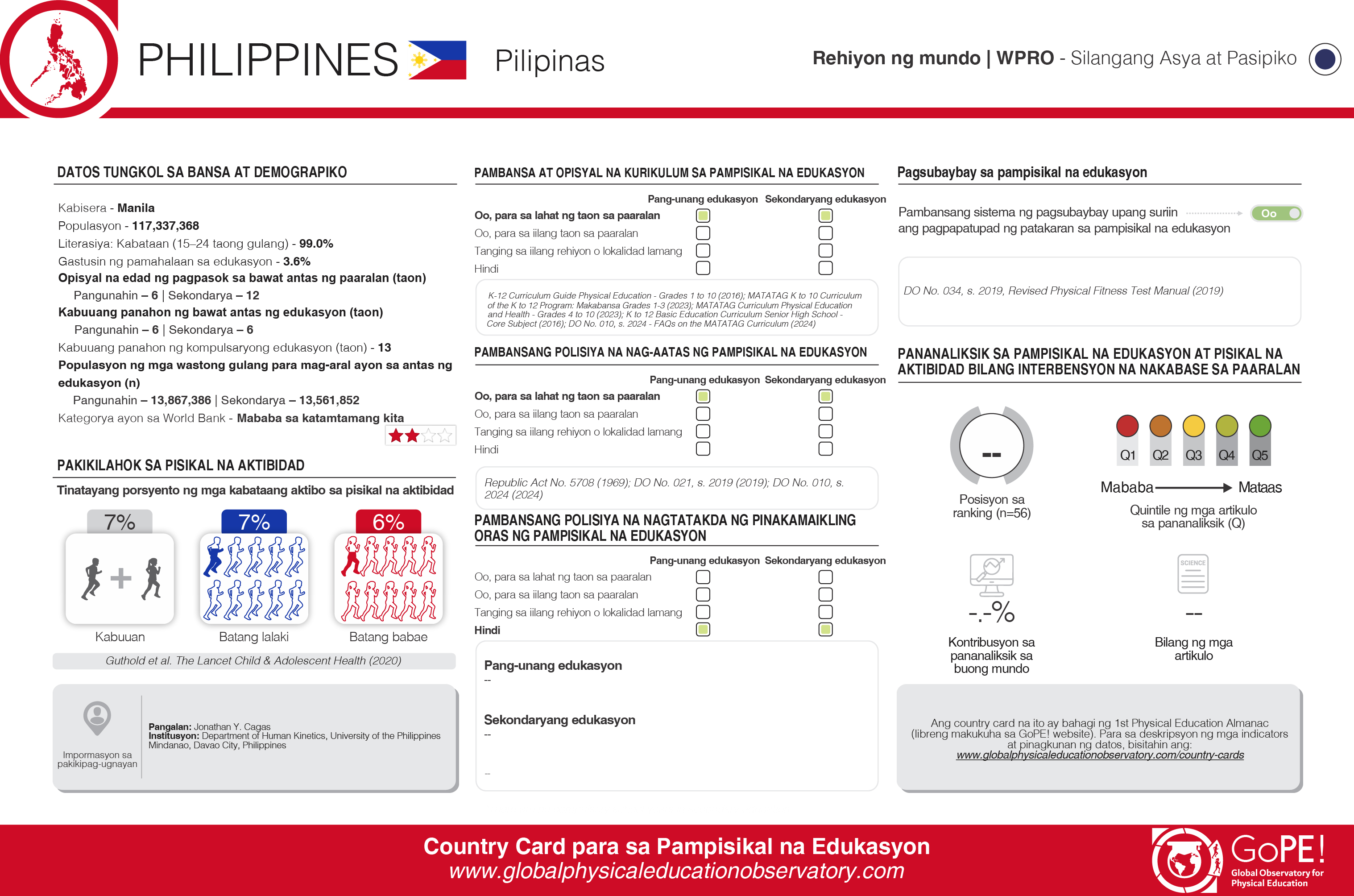 Philippines translated card (Filipino)